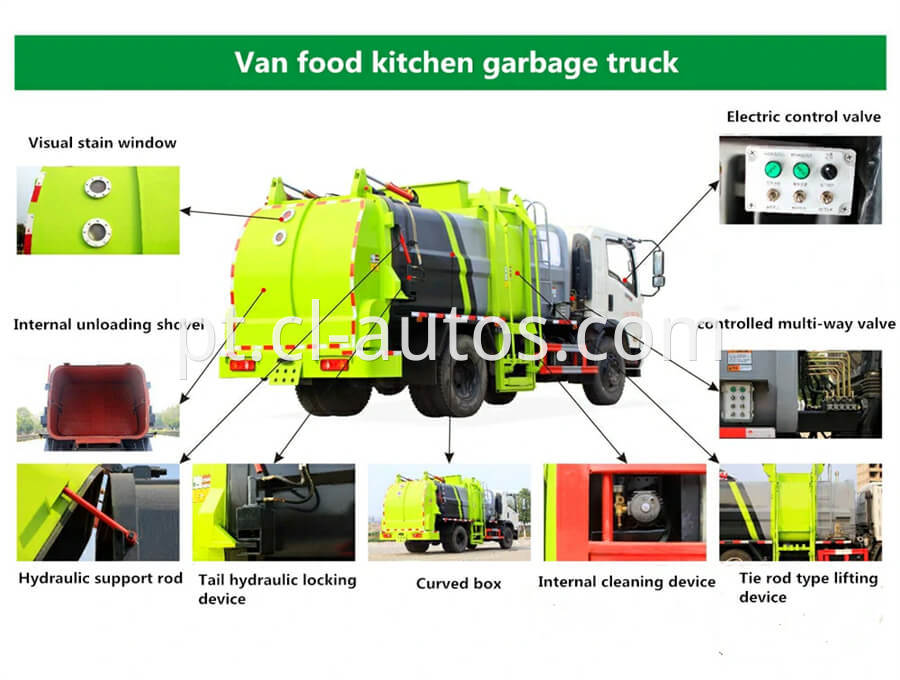 Kitchen Waste Garbage Truck 02